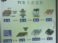 上海静安区电子垃圾交投中心思你所思想你所想图3