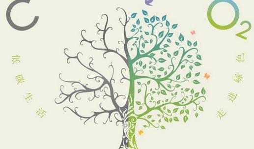 节能环保技巧 地球低碳 绿色生活