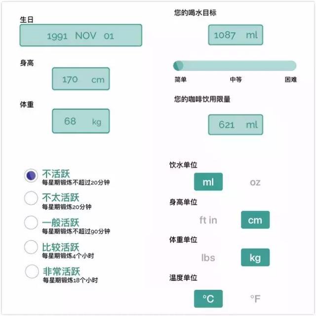怎样喝水对身体好