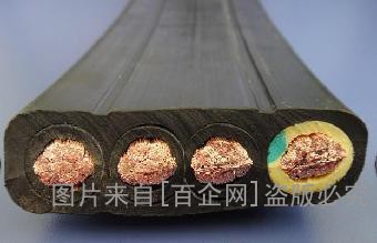 电缆线回收 (46)