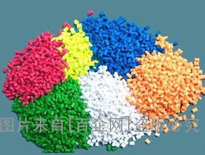 塑料回收 缠绕膜回收 胶带回收 (86)