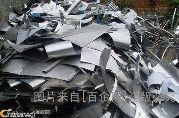 废铝回收 (3)