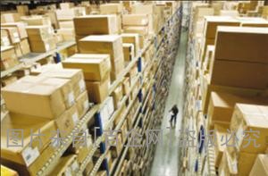 库存积压物资回收 (16)