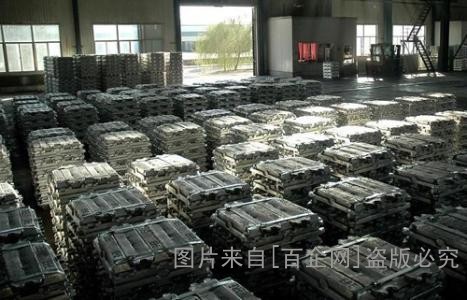 库存积压物资回收 (12)